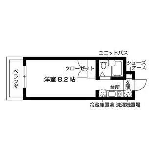 ジョアメゾン大針【1階】の間取り