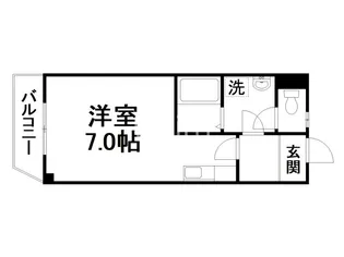 メゾンMINORU【5階】の間取り
