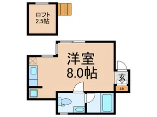 オアシス中目黒【2階】の間取り
