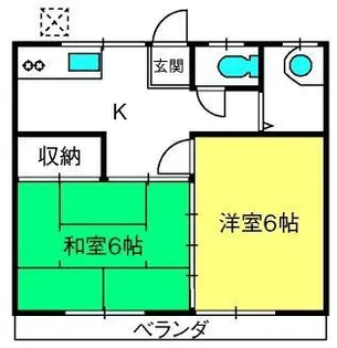 アサヒコーポ【2階】の間取り
