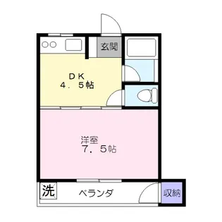 岡村ビル【2階】の間取り