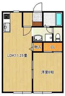 パナハイツ藪塚C【1階】の間取り