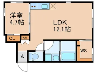 ASTILE高田馬場【3階】の間取り