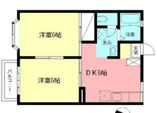 エステートピア中島【1階】の間取り
