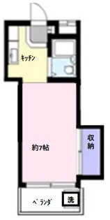 メゾン・ド・ティファニーI【2階】の間取り