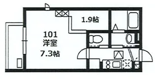 プランドール八潮【1階】の間取り