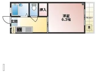 コーポ鈴木【1階】の間取り