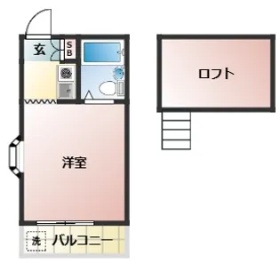 サンハイツ徳丸【2階】の間取り