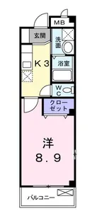 スモールストーンブリッジ【1階】の間取り