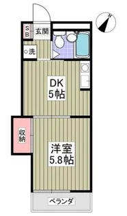 滝マンション第三春来【2階】の間取り