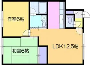 若草マンション【3階】の間取り