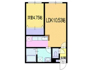 Y’S OTARU(ワイズオタル)【2階】の間取り