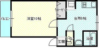 ピスウォン【2階】の間取り