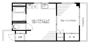 東京都新宿区河田町【マンション】の間取り