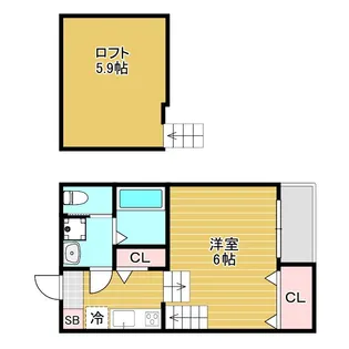 エス・ルミエール【2階】の間取り