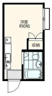 ドーマ西大井【1階】の間取り