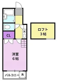 サンライズ21【2階】の間取り