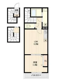 アーバンパーク宮前平WEST【3階】の間取り