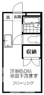 ガトス【2階】の間取り