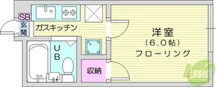 アリス岩沼第二B棟【1階】の間取り