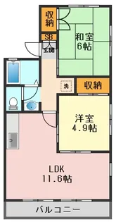 千葉県習志野市花咲1【アパート】の間取り