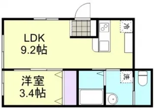 1LDKの間取り画像