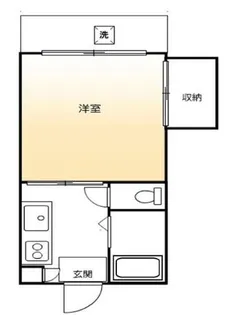 東京都世田谷区太子堂2【アパート】の間取り