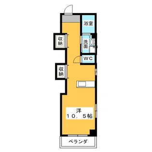 リバブル稲川【2階】の間取り