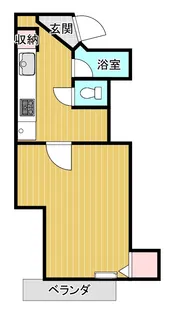 TFTビル【3階】の間取り