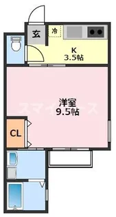 千葉県流山市東初石4【アパート】の間取り