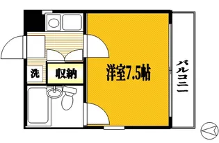 グローリア成城【1階】の間取り