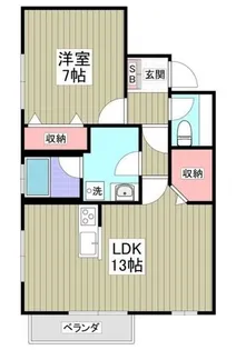 NBM【1階】の間取り