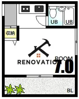 クラバウターマン【3階】の間取り