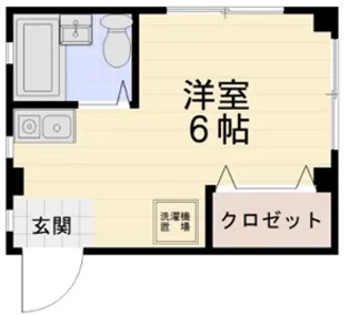 ホクサン鹿骨ハイツ【2階】の間取り