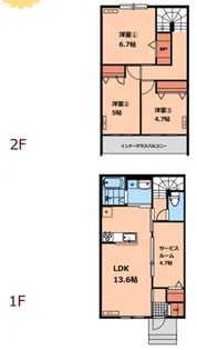 CLAIR HEIMの間取り