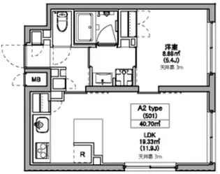 ASTILE世田谷松原【5階】の間取り