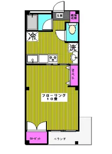 アビターレ草薙【2階】の間取り