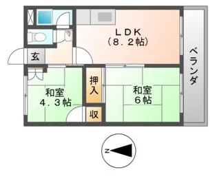 西浦ビューハイツ【2階】の間取り
