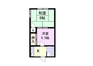 中志津コーポ【2階】の間取り