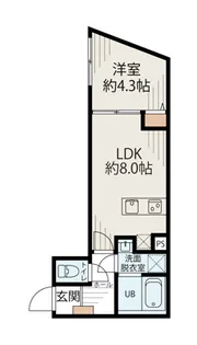 ル・シエル西新宿の間取り