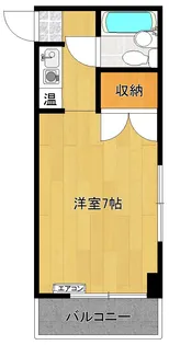 emパークハイム行徳【1階】の間取り