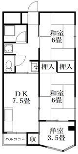 渭東ハイツ【2階】の間取り
