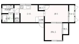 パインヒル鈴見台【2階】の間取り