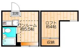 ハニイ大倉山【1階】の間取り