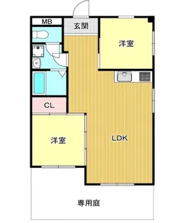 フルールハイツ【1階】の間取り