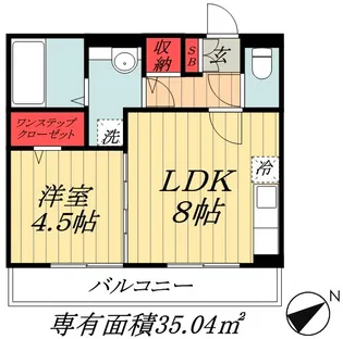 千葉県市川市本北方1【アパート】の間取り