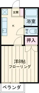 ロイヤルハイツ【2階】の間取り