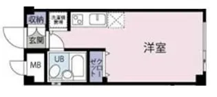 クロノス蒲田South【1階】の間取り