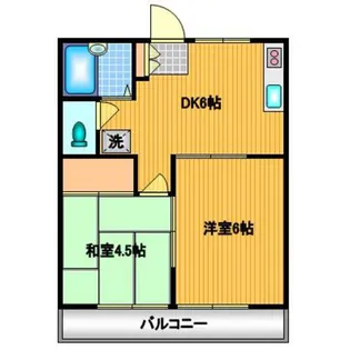 レイクサイド善福寺【2階】の間取り