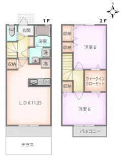町田タウンハウスの間取り